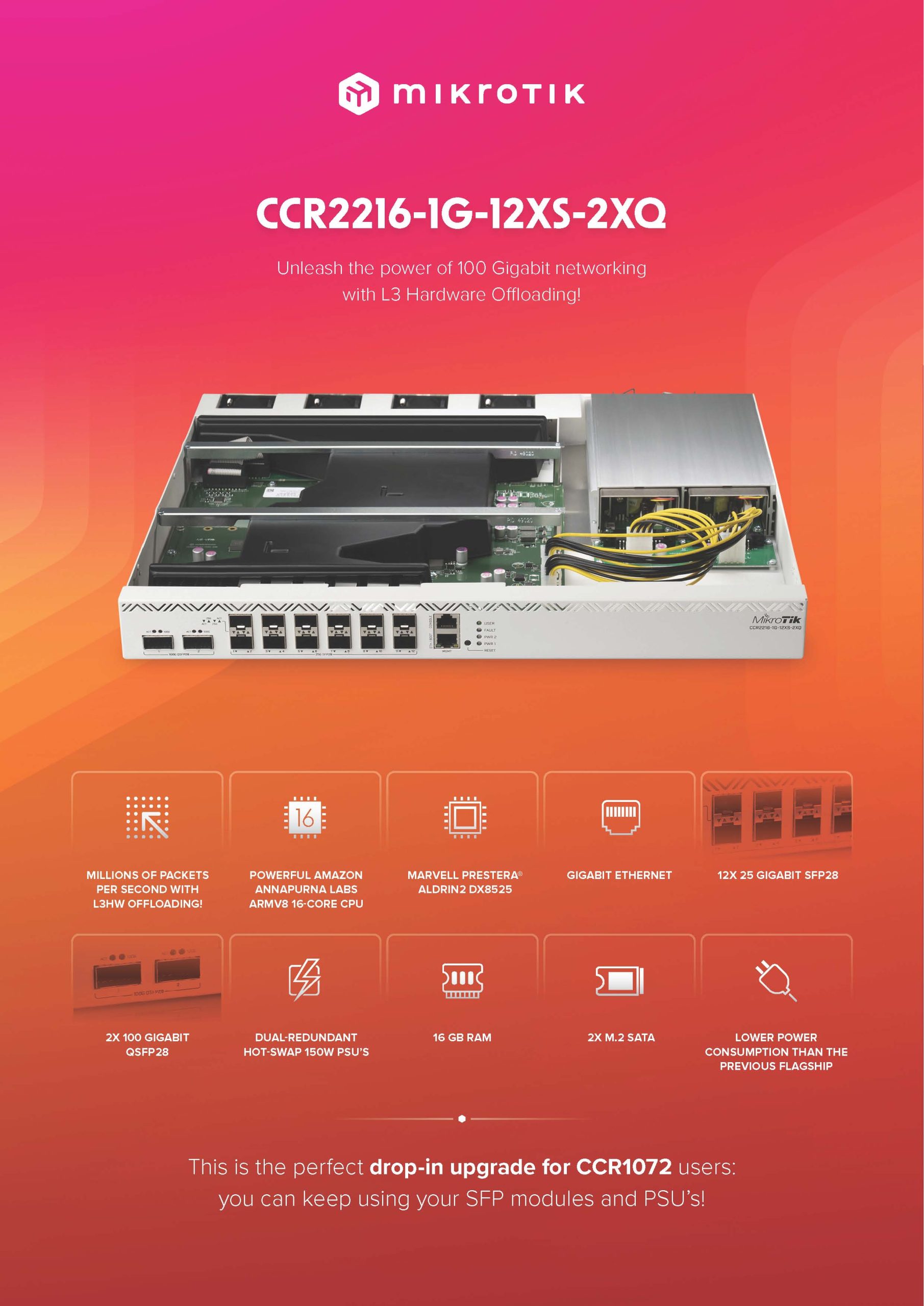 MikroTik CCR2216-1G-12XS-2XQ <br><p class="stock in-stock s_in_stock_color woo-custom-stock-status">2 件庫存</p>
